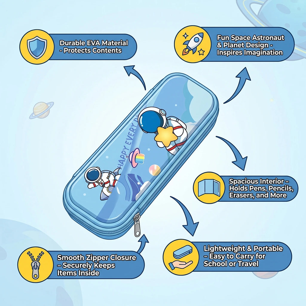 Astronaut Pencil Case -Light Blue 3D Space Gear for Kids Trending Accessories