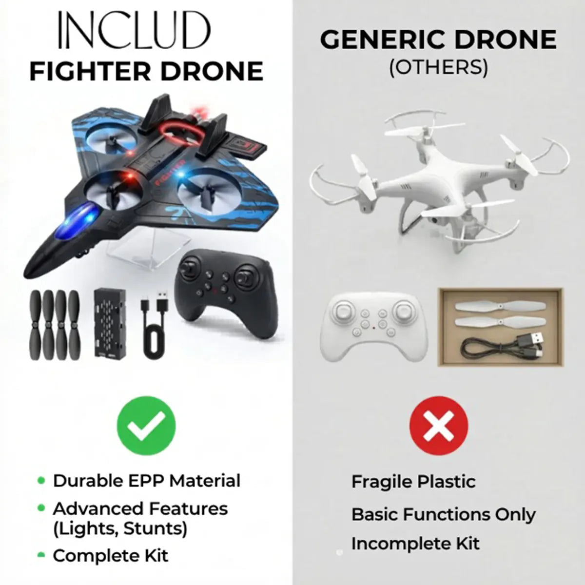 Remote Control Star Fighter Plane with Bright LED Lights Wireless Controller Stable Flying RC Toy for Kids Trending Accessories