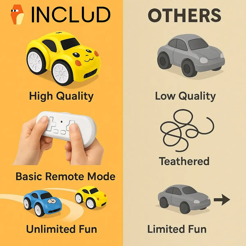 Kids AI Gesture-Control Smart Follow-Me RC Car Trending Accessories