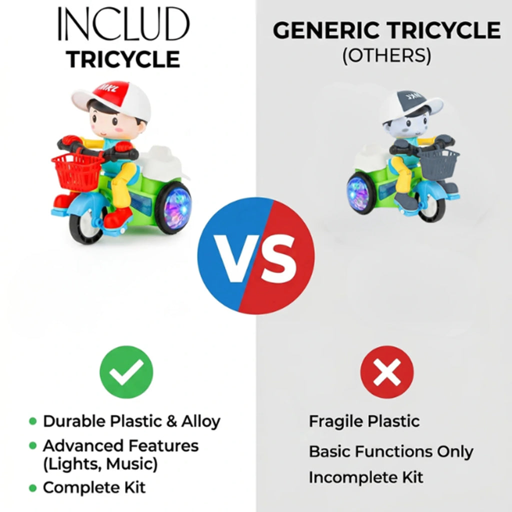 Musical Stunt Tricycle Toy with 360 Degree Rotation, LED Lights & Sound -Self-Balancing Automatic Dancing Bike for Kids Trending Accessories