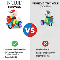 Musical Stunt Tricycle Toy with 360 Degree Rotation, LED Lights & Sound -Self-Balancing Automatic Dancing Bike for Kids Trending Accessories
