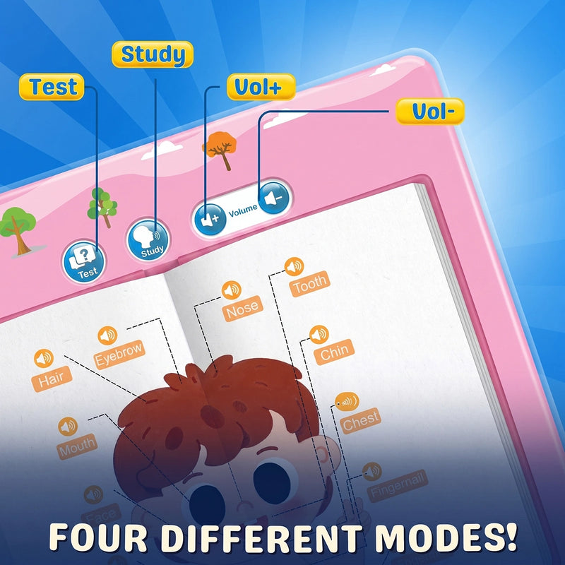 Interactive Talking Sound Book for Kids with Marker- Learn Alphabets, Numbers, Shapes & Phonics -Educational Musical Learning Toy for Toddlers -2 to 7 Years Trending Accessories