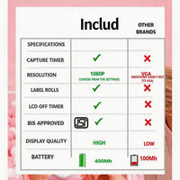 Kids Surprise Shade Instant Print Camera with HD Photo, Video & Games Trending Accessories