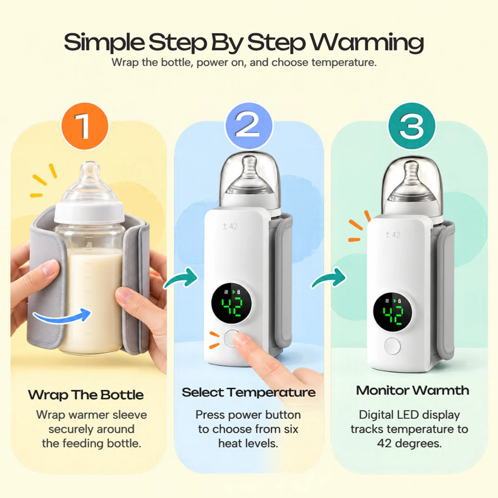 Portable Baby Bottle Warmer for 0-3 Years - LED Display & USB Rechargeable Trending Accessories