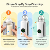 Portable Baby Bottle Warmer for 0-3 Years - LED Display & USB Rechargeable Trending Accessories