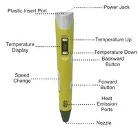 Kids Yellow 3D Drawing Printing Pen with Filaments Trending Accessories