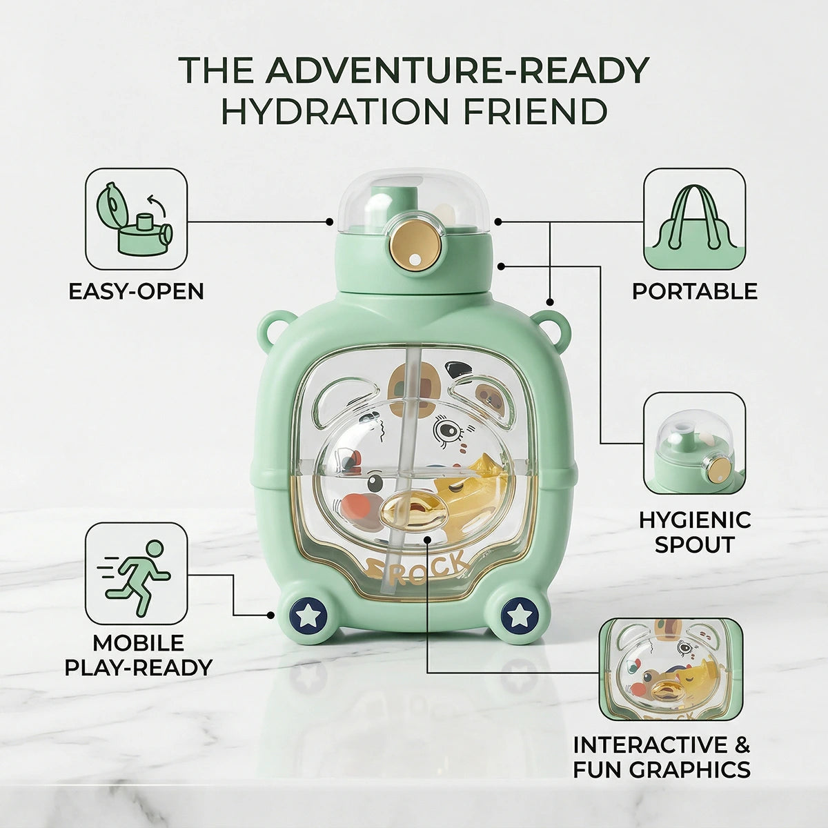 Kids Mint Green Bear Cartoon Straw Water Bottle Trending Accessories