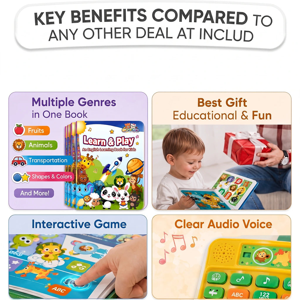 12-in-1 Musical Learning Book Trending Accessories