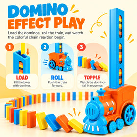 Automatic Domino Train Building Toy with 40 Tiles Trending Accessories
