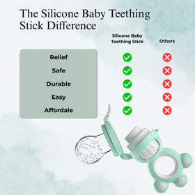 Baby Sea Green Fruit & Vegetable Silicone Teether Stick Trending Accessories