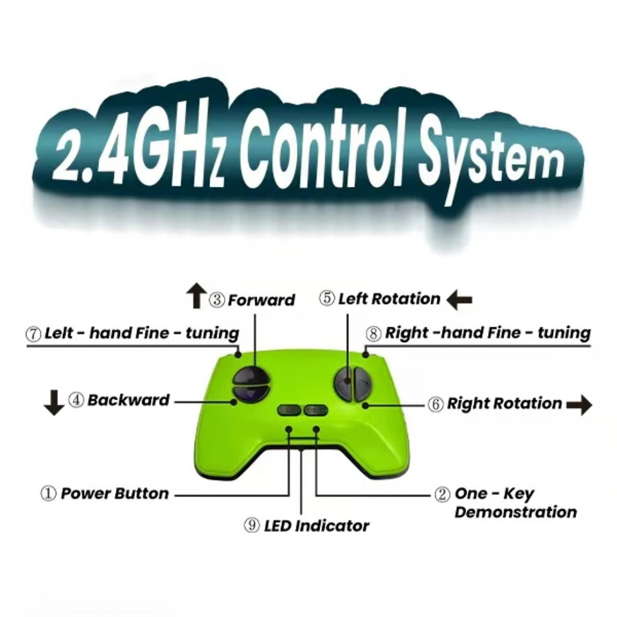 Kids Green Remote-Control Lizard Crawling Toy Trending Accessories