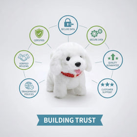 Walking & Barking Dog Soft Toy for Kids Trending Accessories