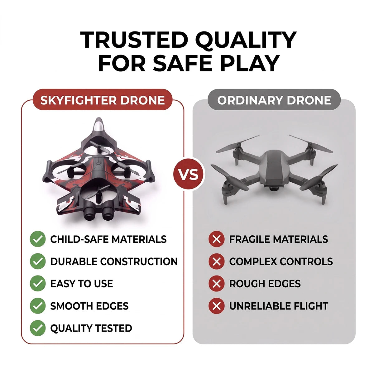Sky Fighter Drone - Premium RC Flying Toy Trending Accessories