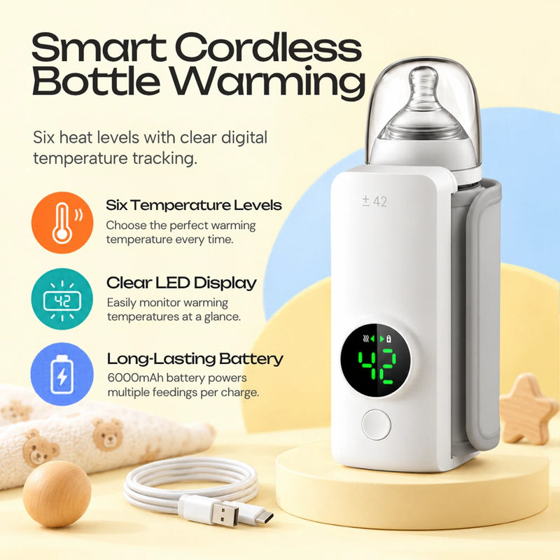 Portable Baby Bottle Warmer for 0-3 Years - LED Display & USB Rechargeable Trending Accessories