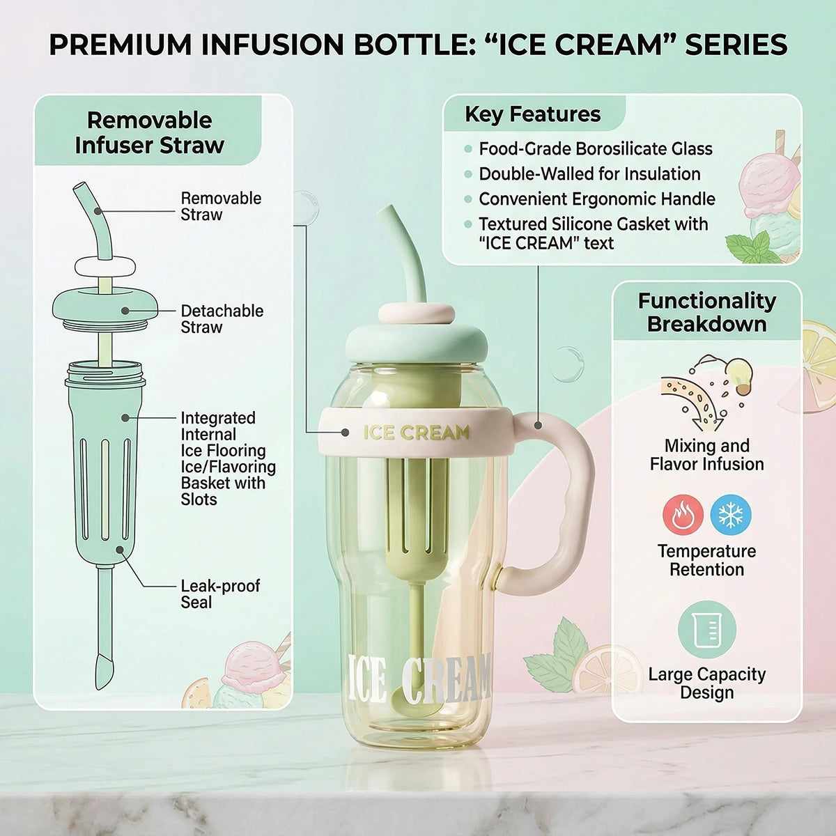Green Reusable Water Bottle with Straw & Handle Trending Accessories