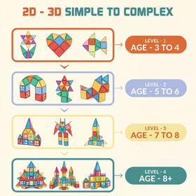 38 Pieces - Magnetic Tiles 3D Building Blocks Set Trending Accessories