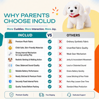 Walking & Barking Dog Soft Toy for Kids Trending Accessories