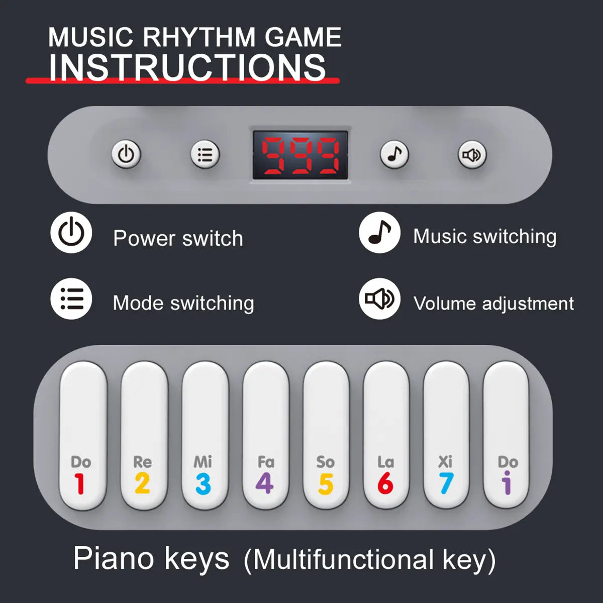 Kids Red 7-Mode Musical Rhythm Piano Toy Trending Accessories
