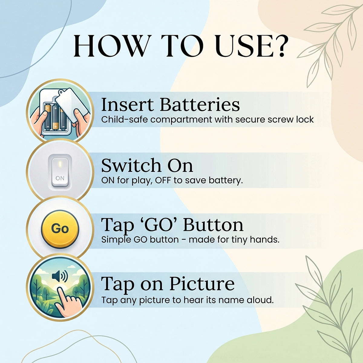 Interactive Talking Sound Book for Kids with Marker- Learn Alphabets, Numbers, Shapes & Phonics -Educational Musical Learning Toy for Toddlers -2 to 7 Years Trending Accessories