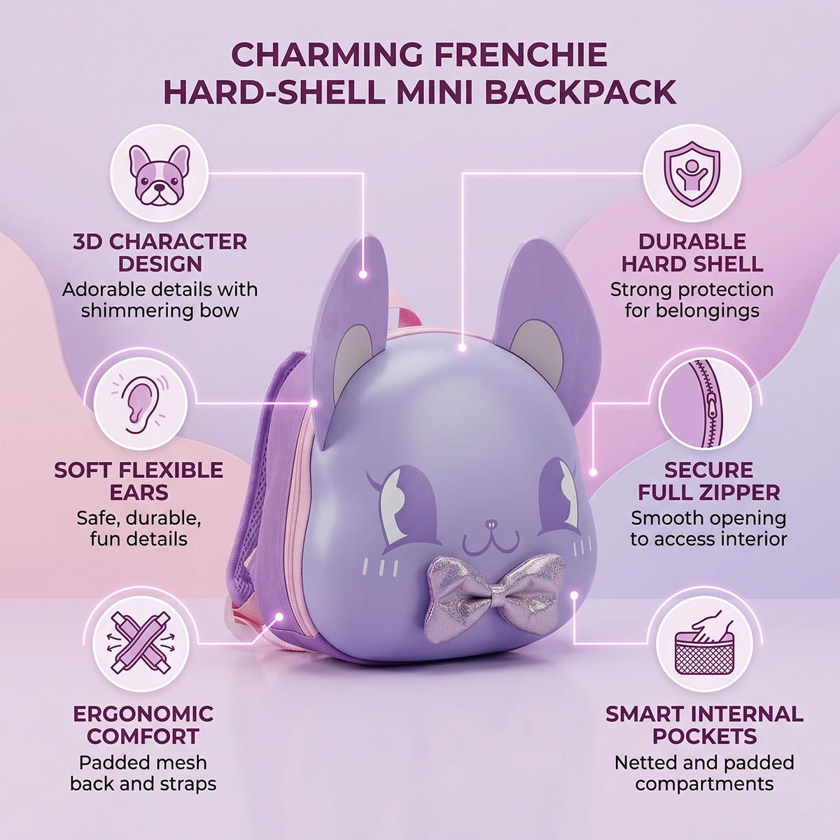 Girls Purple Cartoon Character Shaped School Backpack Trending Accessories