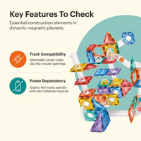 INCLUD 64 Pcs Magnetic Blocks Building Set - Build, Connect & Explore Trending Accessories
