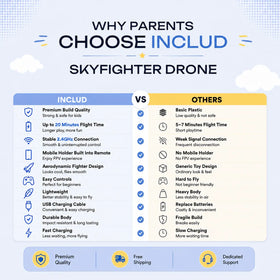 Sky Fighter Drone - Premium RC Flying Toy Trending Accessories