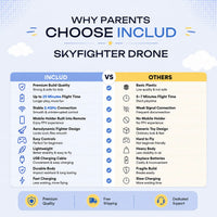 Sky Fighter Drone - Premium RC Flying Toy Trending Accessories