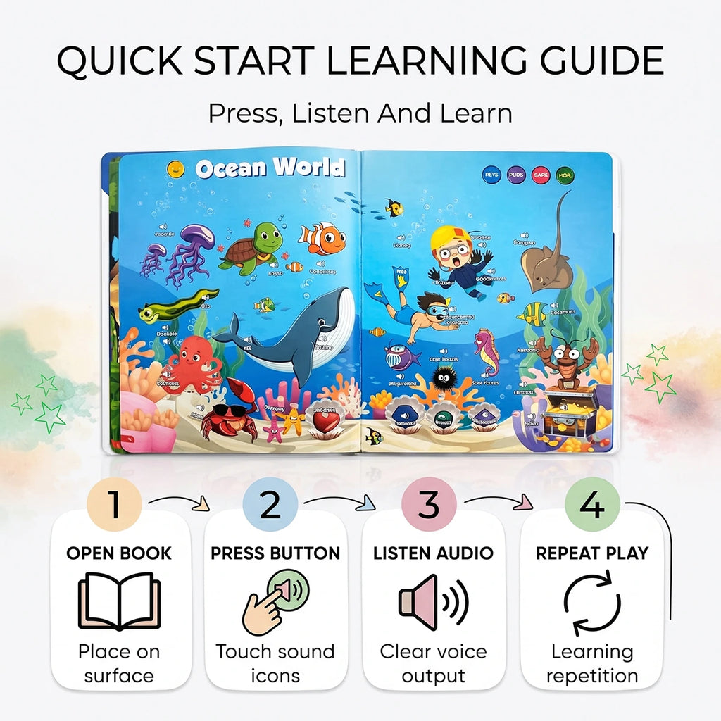 12-in-1 Musical Learning Book Trending Accessories