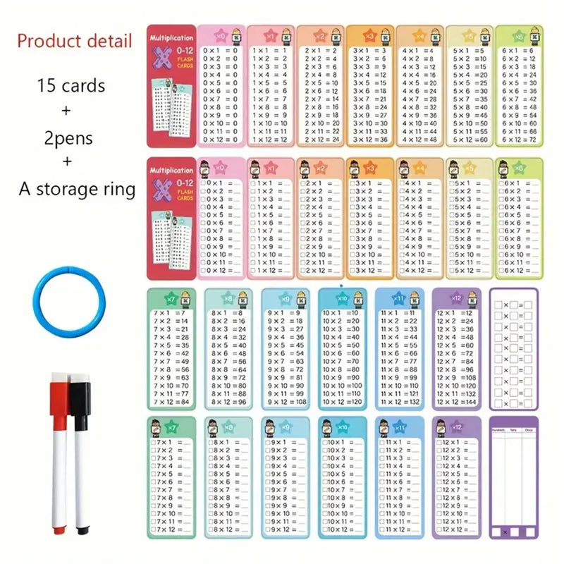 Kids Rewritable Multiplication Flash Cards Set Trending Accessories