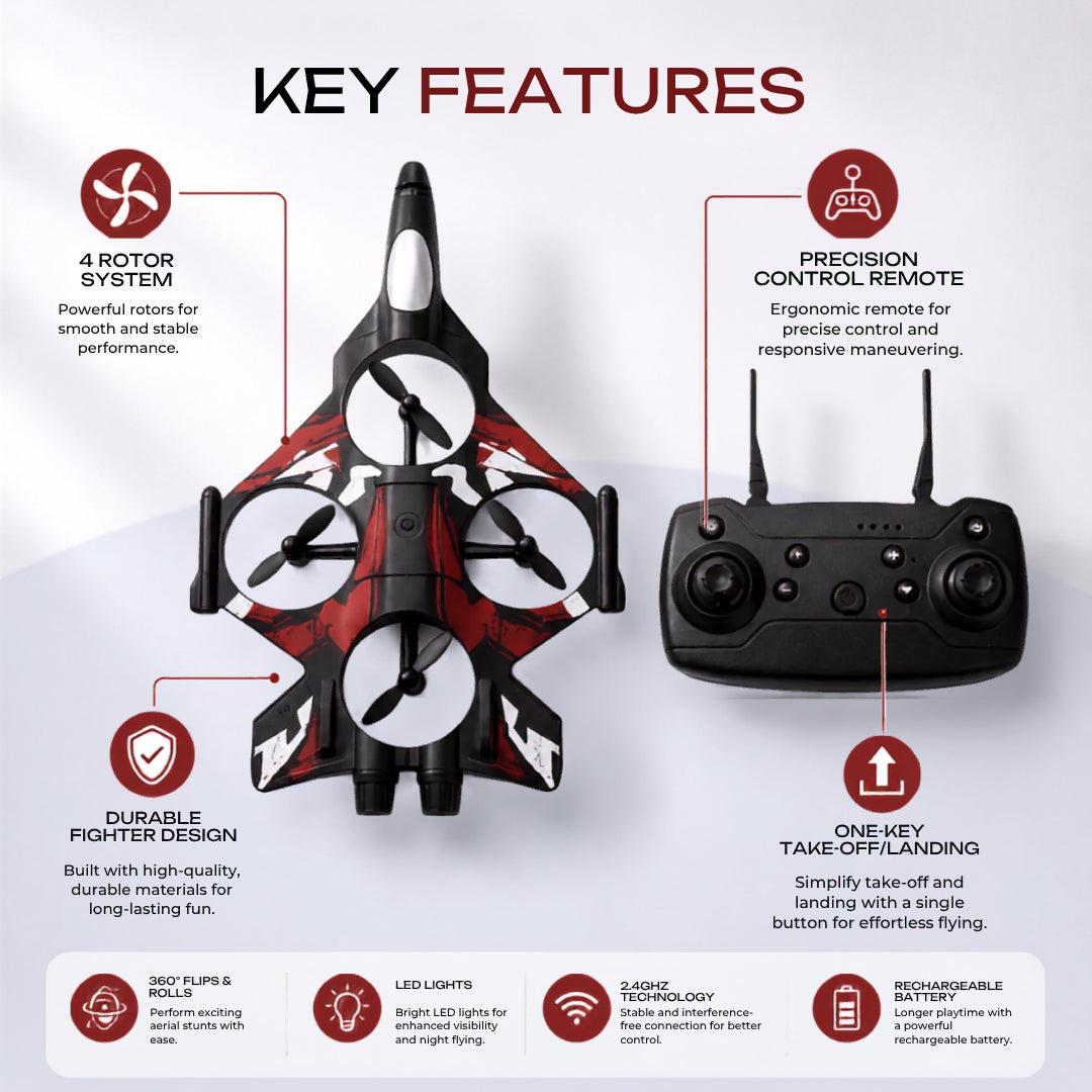 Sky Fighter Drone - Premium RC Flying Toy Trending Accessories